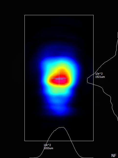 Near field beam profile of 633 nm Laser